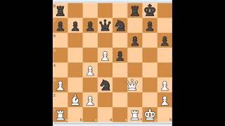 It was equal… then one mistake 😳♟️#chess #chessshorts#chessblunder#checkmate #chesstactics#chessgame