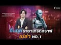 🔴ราชากราฟเปล่ามาแล้ว วิเคราะห์ราคาทองคำFutures 22/07/2025