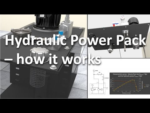Hydraulic Power Pack - how it works