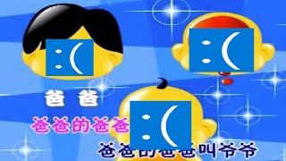 Family Appellation Chinese Song But Bsod