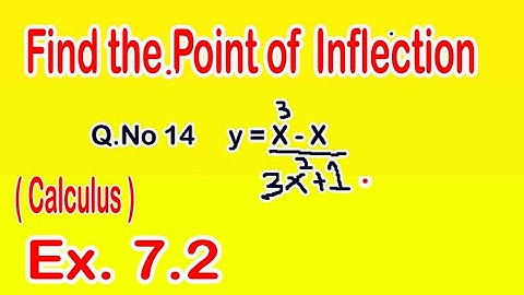 How to Find Points of Inflection | Ex 7.2 , Q.no .14 | Calculus and Analytical Geometry |
