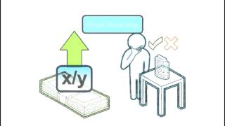 Analyzing Profitability Ratios for Effective Decision Making