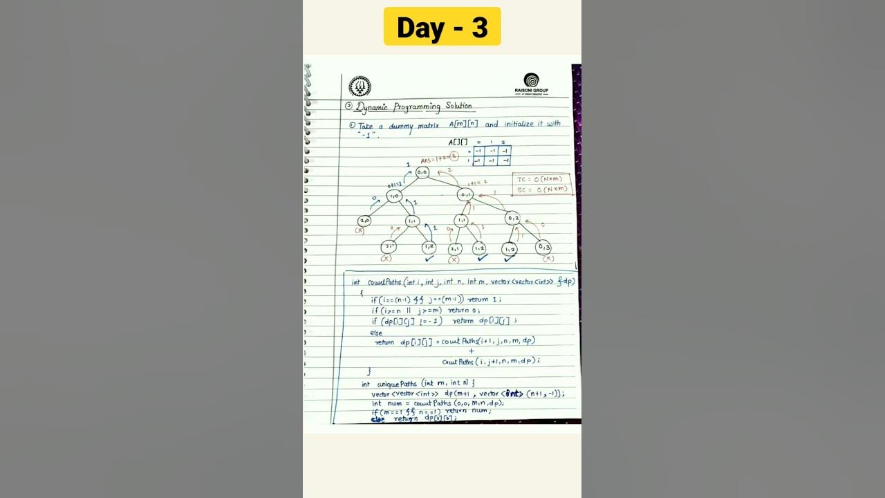 Striver s sde sheet challenge best way to get interview ready day 3