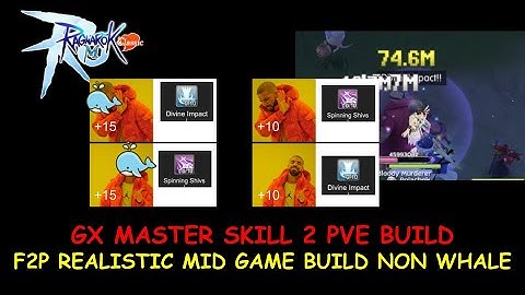 ROMC: GX Master Skill 2 Divine Impact PVE - A realistic non-whale F2P build