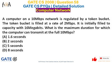 GATE 2008 | Question 58 | GATE CS Solutions | GATE CS PYQs | Computer Networks | Token Bucket