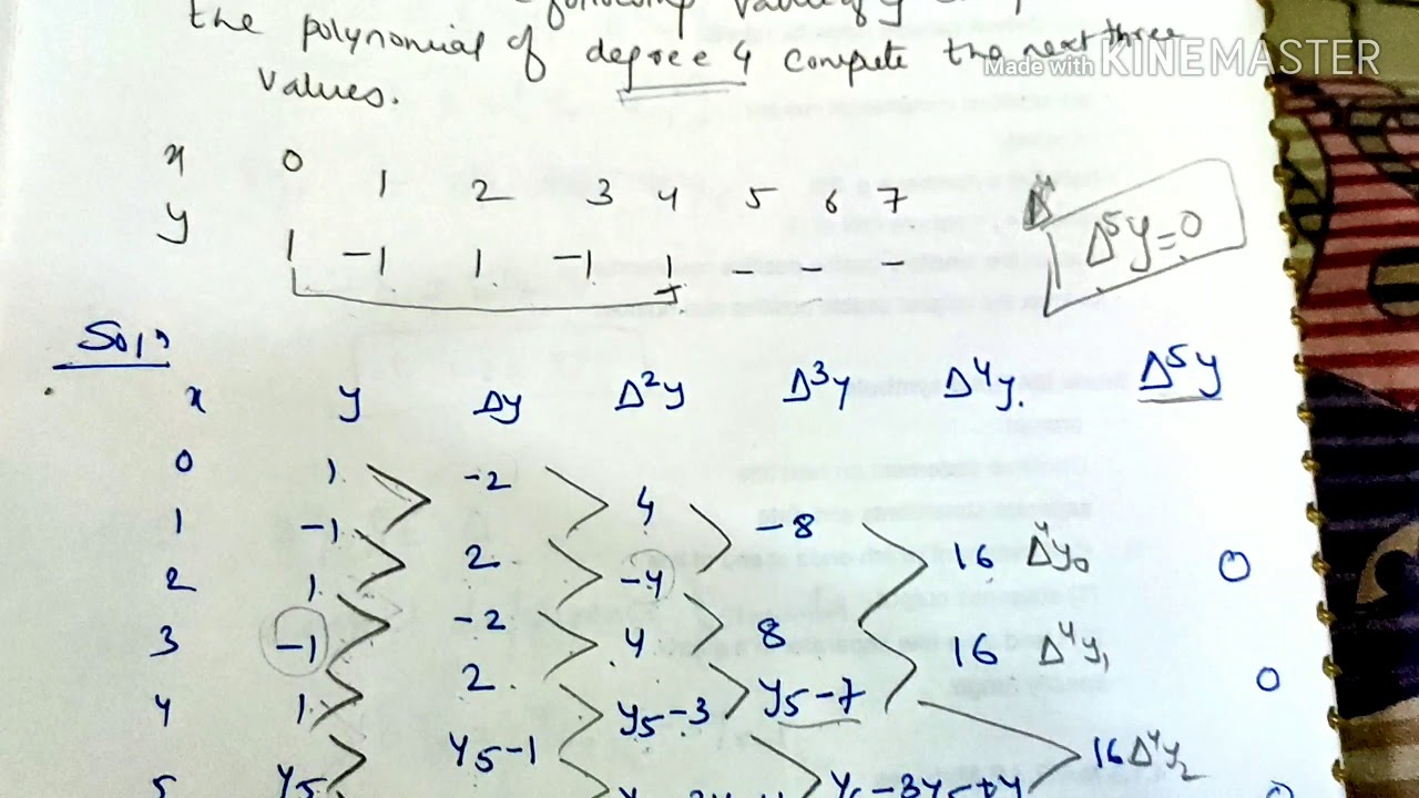 Numerical on forward difference/finding missing values (part2 ...