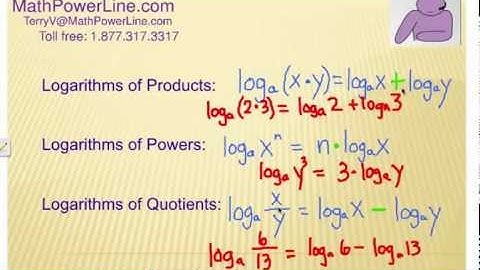 How to Solve Logarithm Equations: Properties