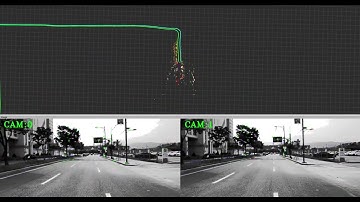 OpenVINS 2.6 - KAIST Urban 38 Dataset Demonstration
