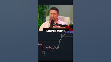 Crypto-tokens: waarom hogere winsten? #shorts