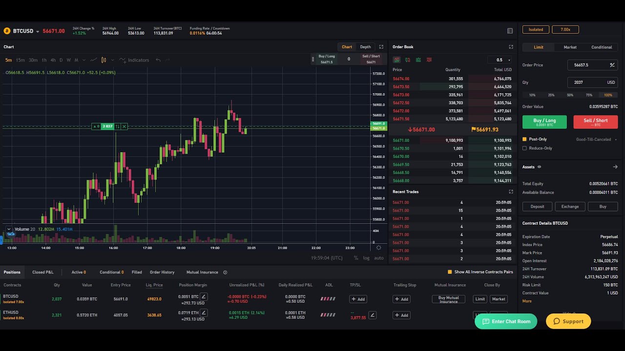 Investimentos simples em Criptomoedas