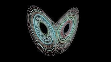 Lorenz Attractor - Three Trajectories