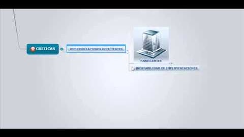 Corba:1aParte:Caracteristicas