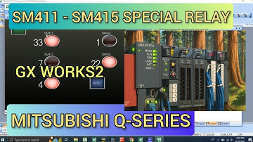 GX Works2 : Special Relay mitsubishi Q Series SM411,SM412, SM413,SM414,SM415 with HMI simulation