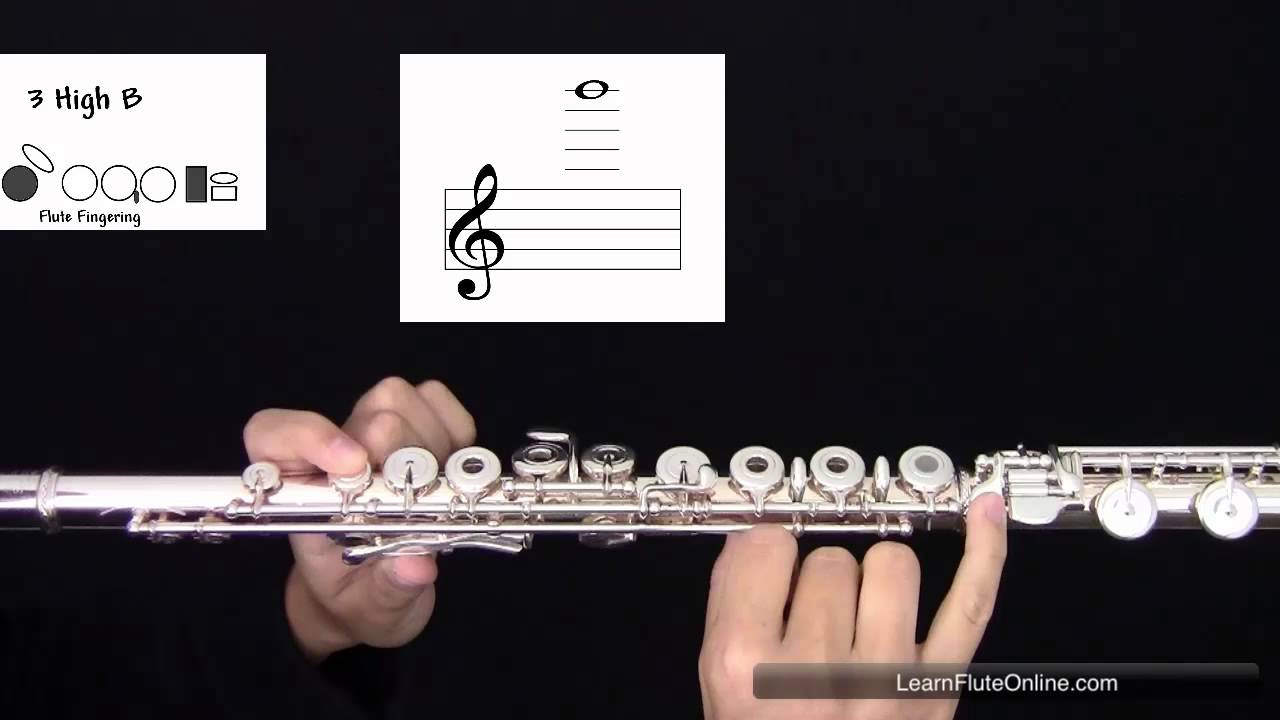 B Flute Finger Chart
