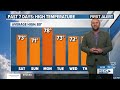 Meteorologist Daniel Sawicki's Friday 6pm Weathercast