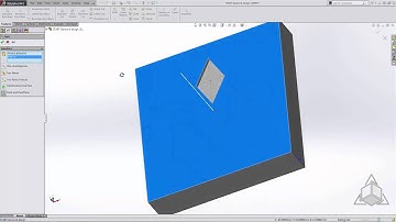 Lunch & Learn - Fun with Library Features