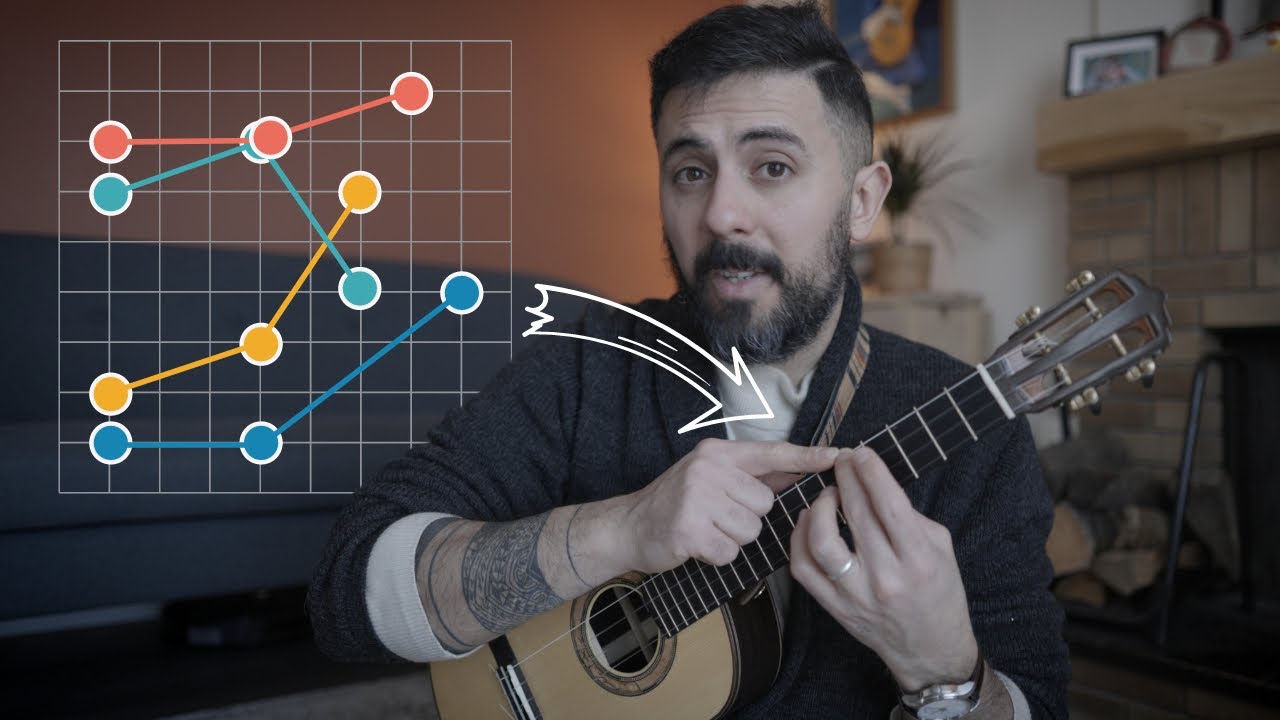 Используйте этот узор с градусами шкалы, чтобы разнообразить свою тренировку по измерению шкалы.