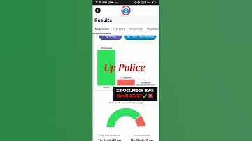 (22 October 2023) Up #police #mocktest #rojgarwithankit @RojgarwithAnkit  #CopAsprient #upp