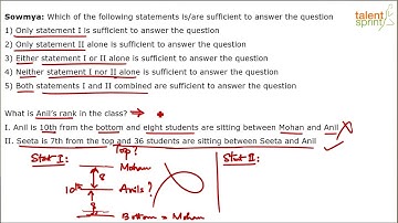 Data Sufficiency | Additional Example - 10 | Reasoning Abililty | TalentSprint Aptitude Prep