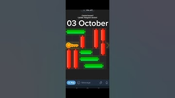 03 October Hamster Kombat Mini Game Puzzle Solved