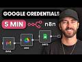 Setup Google Credentials in n8n in 5 Minutes (Google Sheets, Drive, &amp; Gmail)