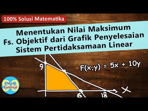 Cara Menentukan Nilai Maksimum Fungsi Objektif Daerah Penyelesaian Sistem Pertidaksamaan Youtube Cara Menentukan Nilai Maksimum Fungsi Objektif Daerah Penyelesaian Sistem Pertidaksamaan Youtube