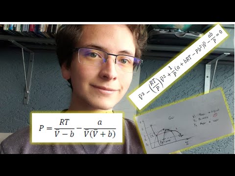 ECUACIONES CÚBICAS DE ESTADO [EXPLICACIÓN COMPLETA, TEORÍA] [TERMODINÁMICA]