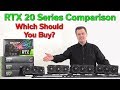 Which RTX 20 Series GPU Should You Buy? — Where is "The Deal"? — 21 Benchmarks