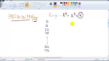 CCNA Routing & Switching: Subnetting queitons2