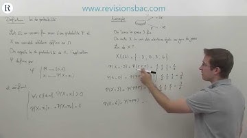 [RévisionsBac.com] - Loi de probabilités (cas discret)