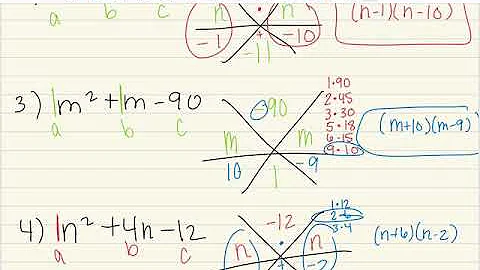 Notes Factoring