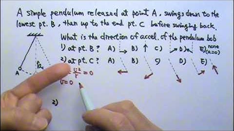 AP Physics 1: Forces 35: Multiple-Choice Questions Part 3