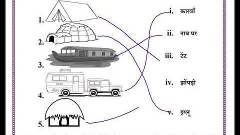 NDMC CLASS 3RD EVS SOLVED WORKSHEET WEEK 9  CHAPTER  CHOTU KA GHAR wmv