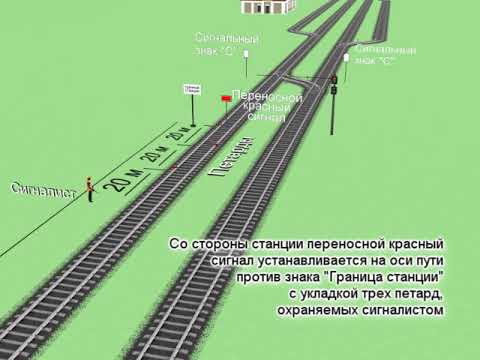 на каком расстоянии граница станции. знак граница станции на жд. сигнальный знак граница железнодорожного пути необщего пользования. на каком расстоянии граница станции. на каком расстоянии граница станции.