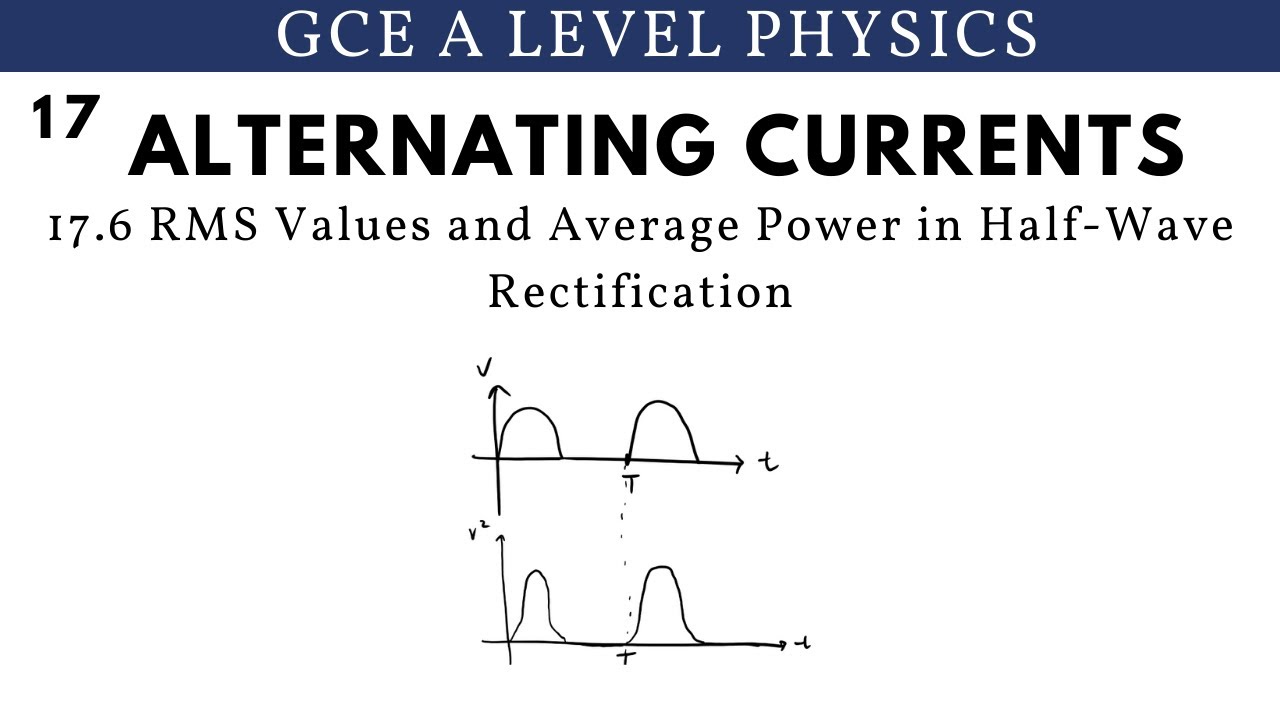 GCE A Level Physics RMS Values and Average Power in Half Wave