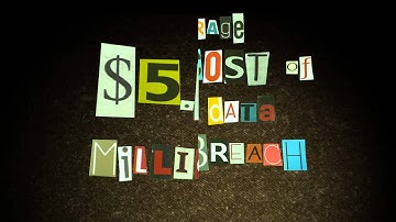 Cybersecurity: How To Know If Are At Risk - Lazarus Alliance