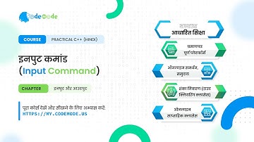 Input in C++ Hindi | cin in hindi | Preprocessor in c++
