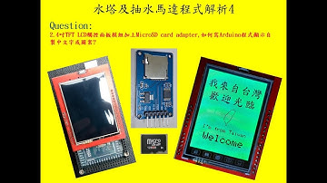 2.4吋TFT LCD觸控面板模組加上MicroSD card adapter,如何寫Arduino程式顯示自製中文字或圖案