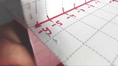 Physical Math: Fourth octant of 3D space