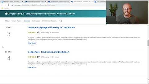 Best Machine Learning Courses on Coursera