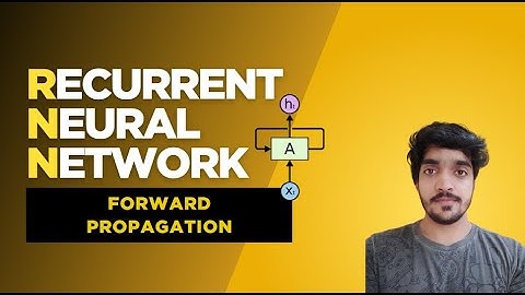 Forward Propagation in RNNs | Deriving Hidden States and Outputs