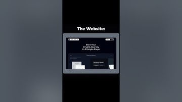 🤩Master The Website Design: Create Stunning Websites Like a Pro!