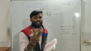 #AccountsBABA Part 3 #death of Partner Q.no.72 from t.s grewal