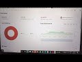 Turn 1000$ to 10000$ bells coin #cryptocurrency #dogecoin #100xgains