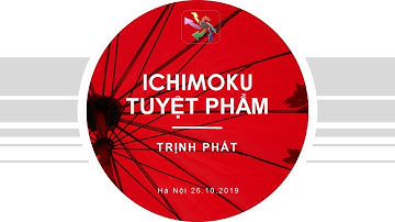 Ichimoku Tuyệt Phẩm - ITP