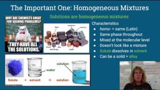 2d Classification of Matter