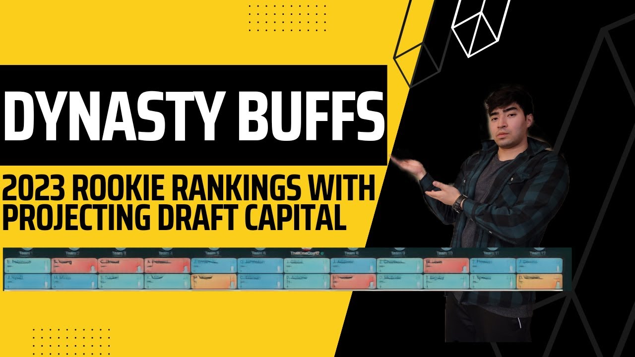 Dynasty Buffs Top 24 Rookie Rankings (Projecting Draft Capital via Mock Draft Database)