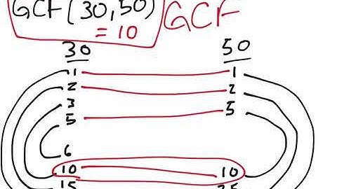 Mr. Quick Grade 6 Module 2 Lesson 19