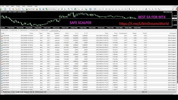 SAFE SCALPER - Best Scalping EA of 2022 { Forex Expert Advisor } - MT4