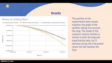 Physics 2111 Lab 2: Motion of A Falling Object